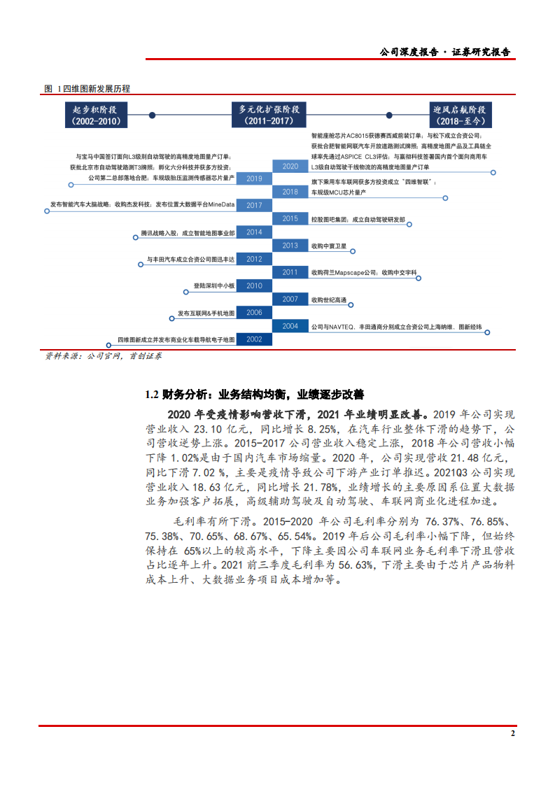 2022年四维图新五位一体业务布局及核心优势分析报告.pdf 第5页
