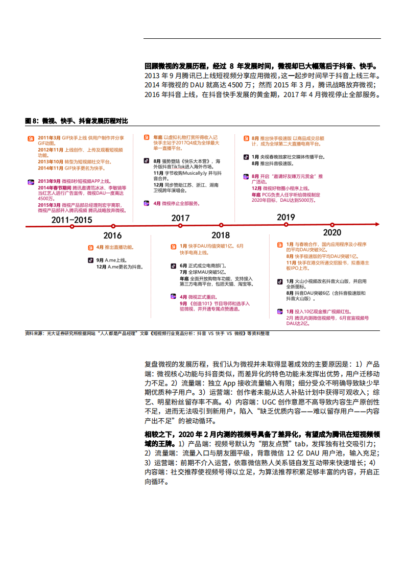 2021年微信视频号四大优势及相比抖音和快手的同异分析报告.pdf 第6页