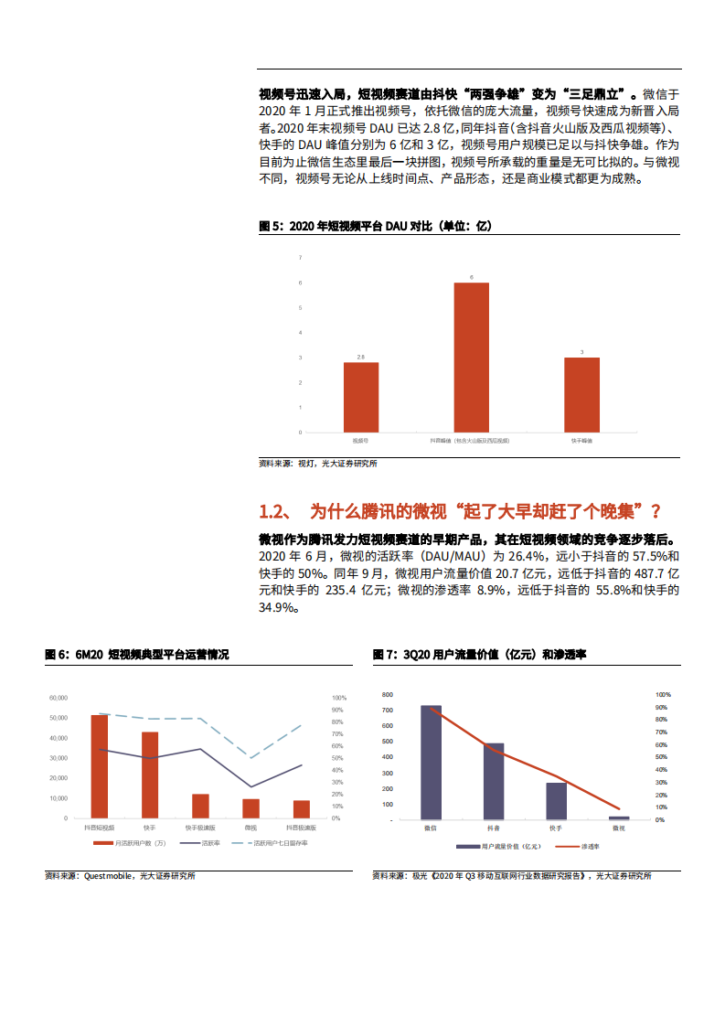 2021年微信视频号四大优势及相比抖音和快手的同异分析报告.pdf 第5页