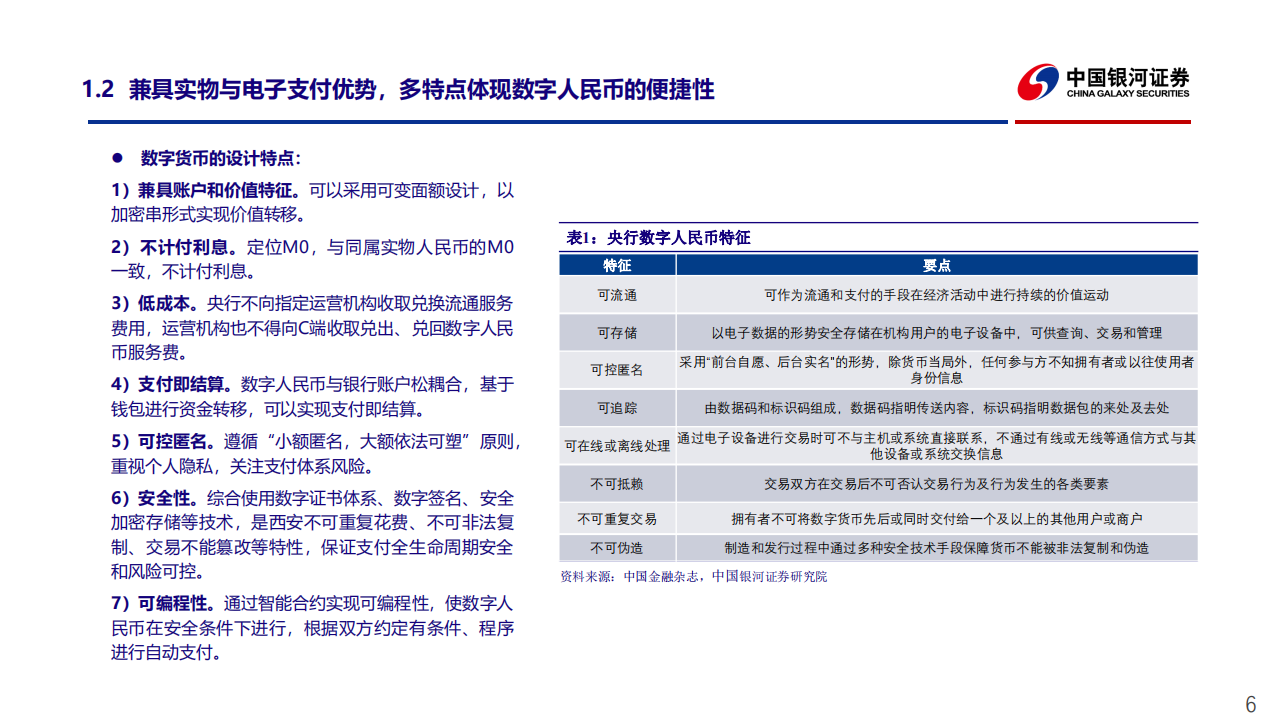 2021年我国数字人民币生活场景渗透现在及发展趋势研究报告.pdf 第4页