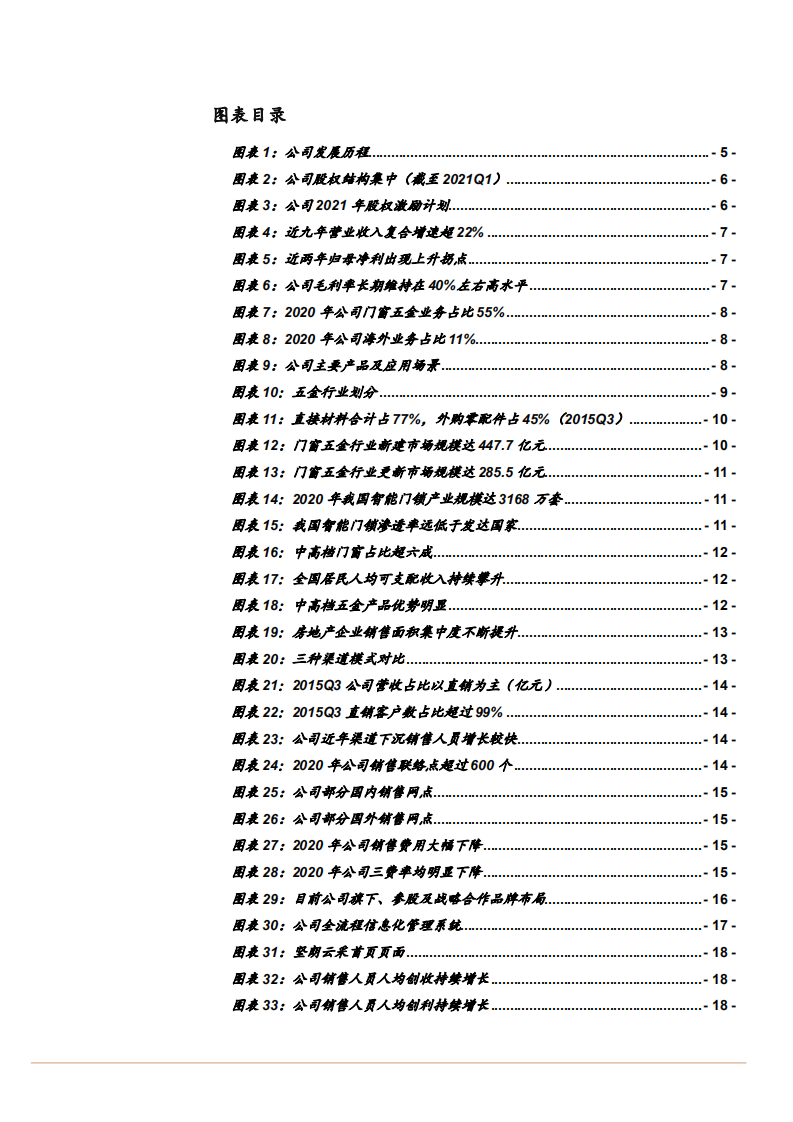 2021年五金市场空间与集成化龙头坚朗五金渠道扩展分析报告.pdf 第2页