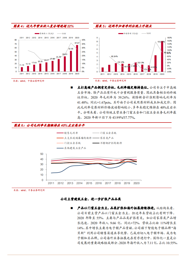 2021年五金市场空间与集成化龙头坚朗五金渠道扩展分析报告.pdf 第6页