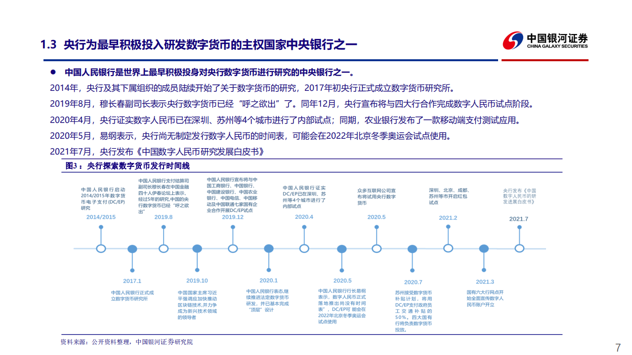 2021年我国数字人民币生活场景渗透现在及发展趋势研究报告.pdf 第5页