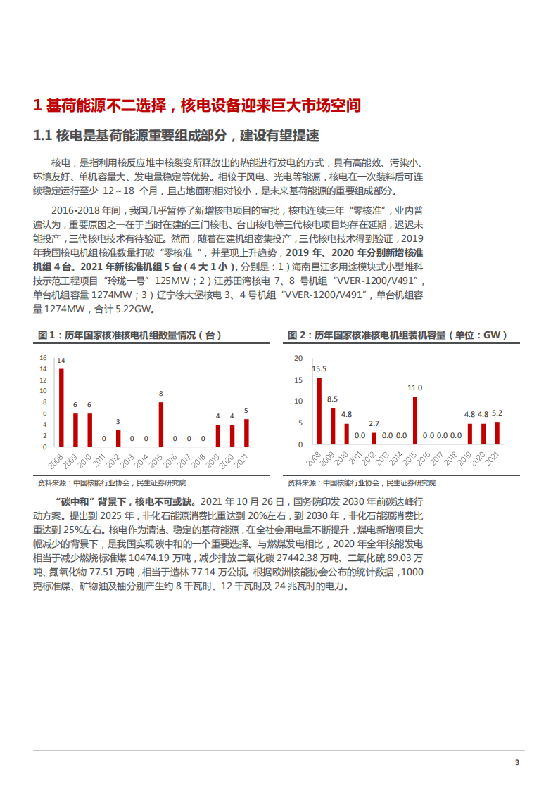 2022年我国核电产业链发展分析及核电设备市场空间规模预测报告.pdf 第3页