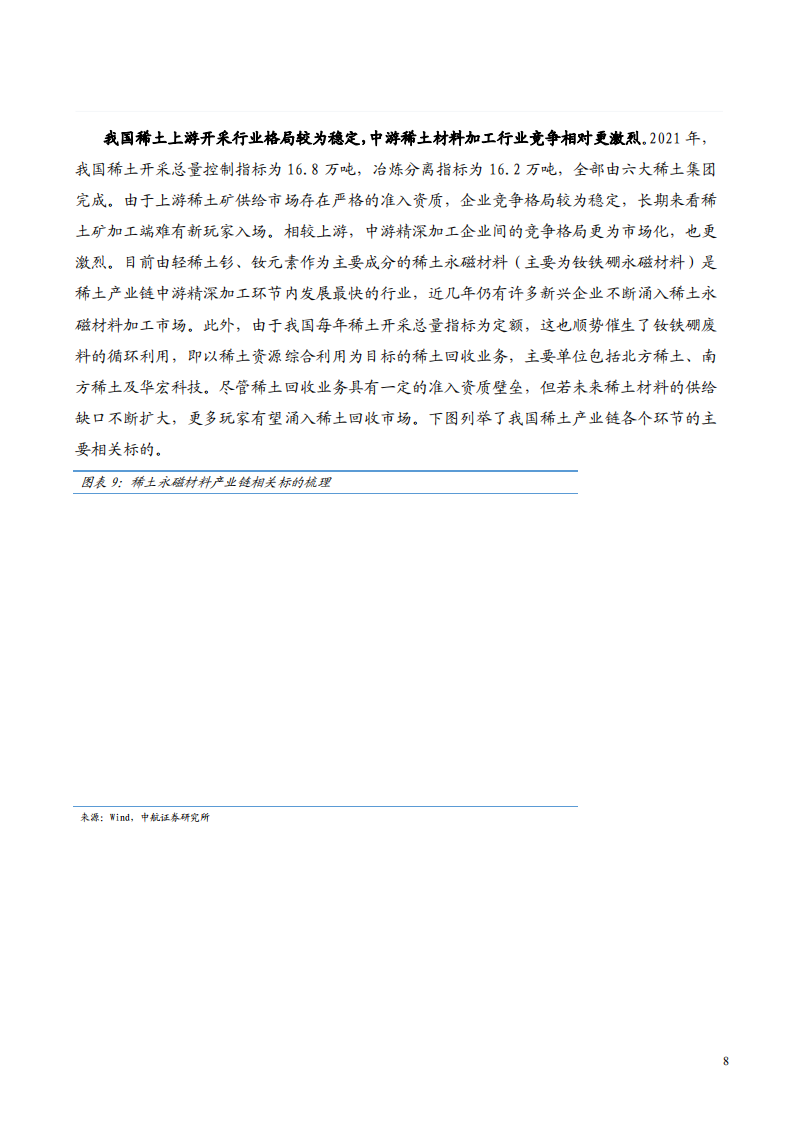 2022年我国稀土产业链发展分析及稀土材料用途研究报告.pdf 第6页