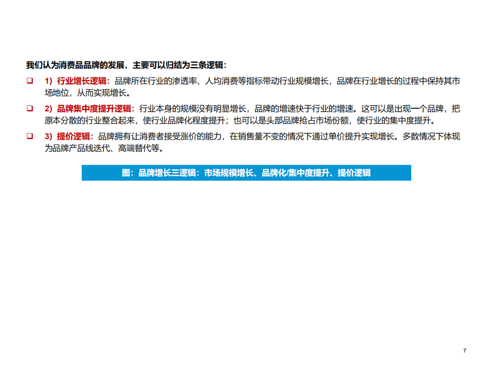 2021年消费品品牌增长三大逻辑及经营目标与分级体系研究报告.pdf 第5页