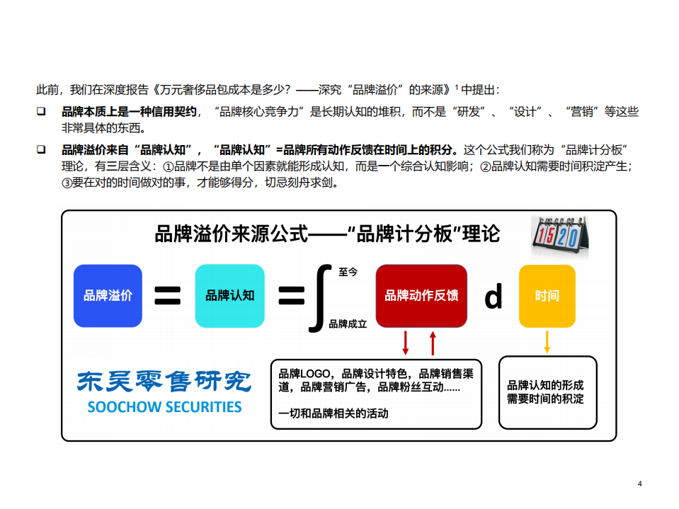 2021年消费品品牌增长三大逻辑及经营目标与分级体系研究报告.pdf 第2页