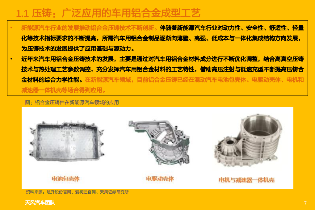 2022年一体化压铸产业链梳理及市场规模空间测算报告.pdf 第5页