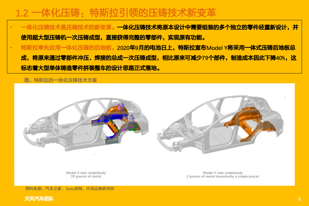 2022年一体化压铸产业链梳理及市场规模空间测算报告.pdf 第6页