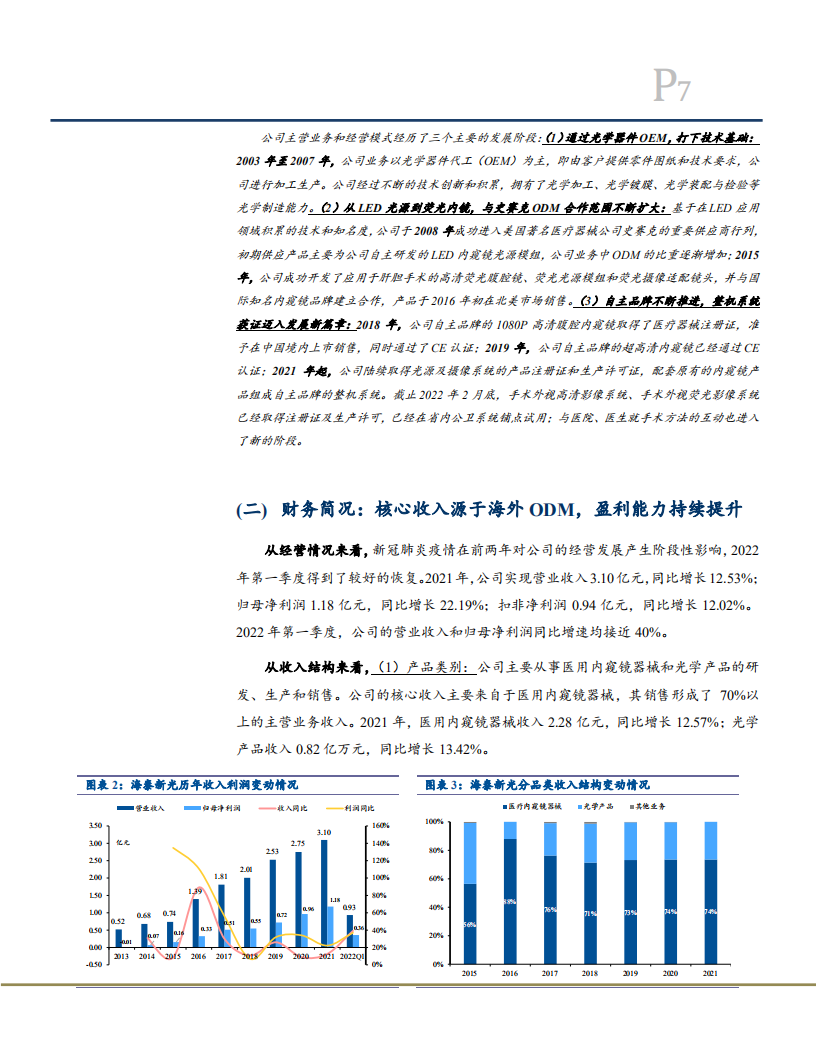 2022年荧光内窥镜国产替代趋势及海泰新光产品布局研究报告.pdf 第5页