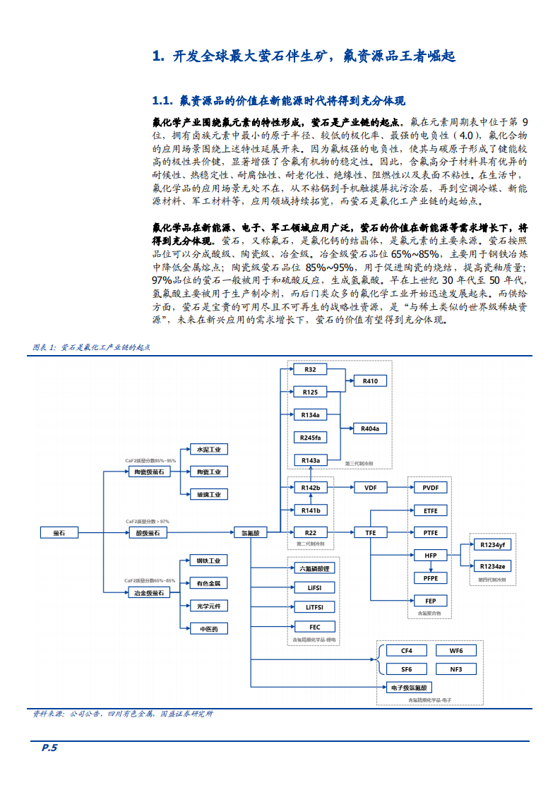 2022年萤石市场供给需求趋势及金石资源竞争力研究报告.pdf 第3页