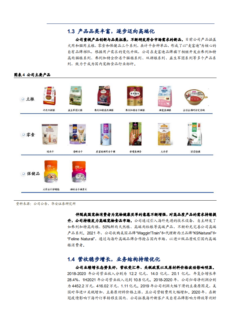 2022年中国宠物市场发展潜力分析及乖宝宠物企业研究报告.pdf 第6页