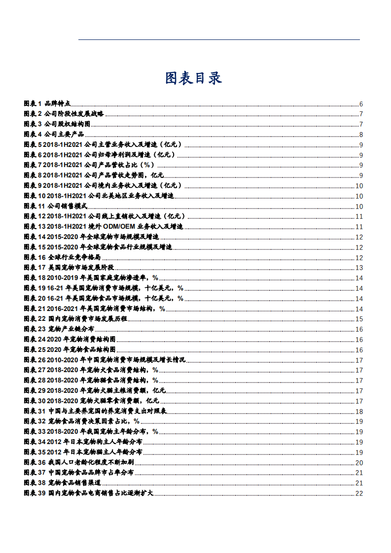 2022年中国宠物市场发展潜力分析及乖宝宠物企业研究报告.pdf 第2页