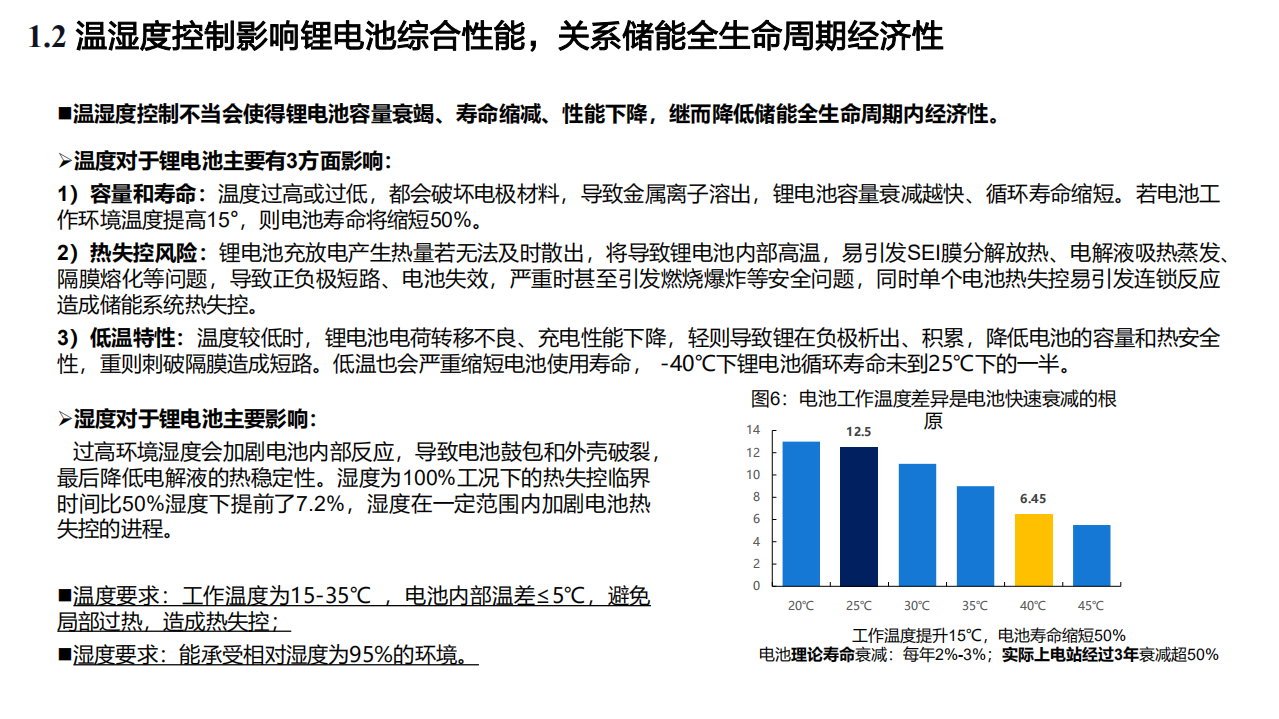 2022年中国储能温控技术发展现状及市场增长空间预测报告.pdf 第6页