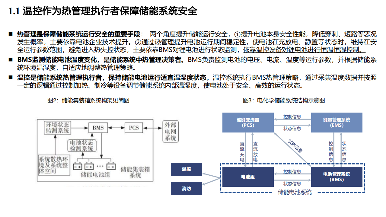2022年中国储能温控技术发展现状及市场增长空间预测报告.pdf 第4页