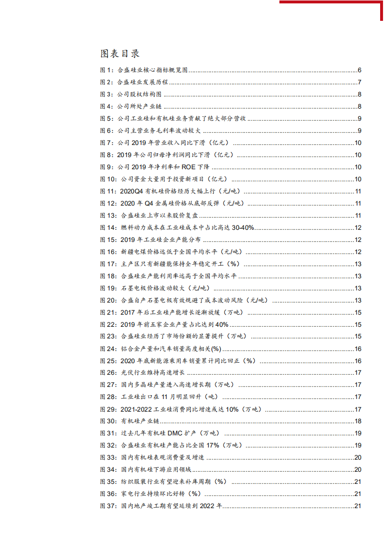 2021年有机硅供需趋势及合盛硅业产业链分析报告.pdf 第2页