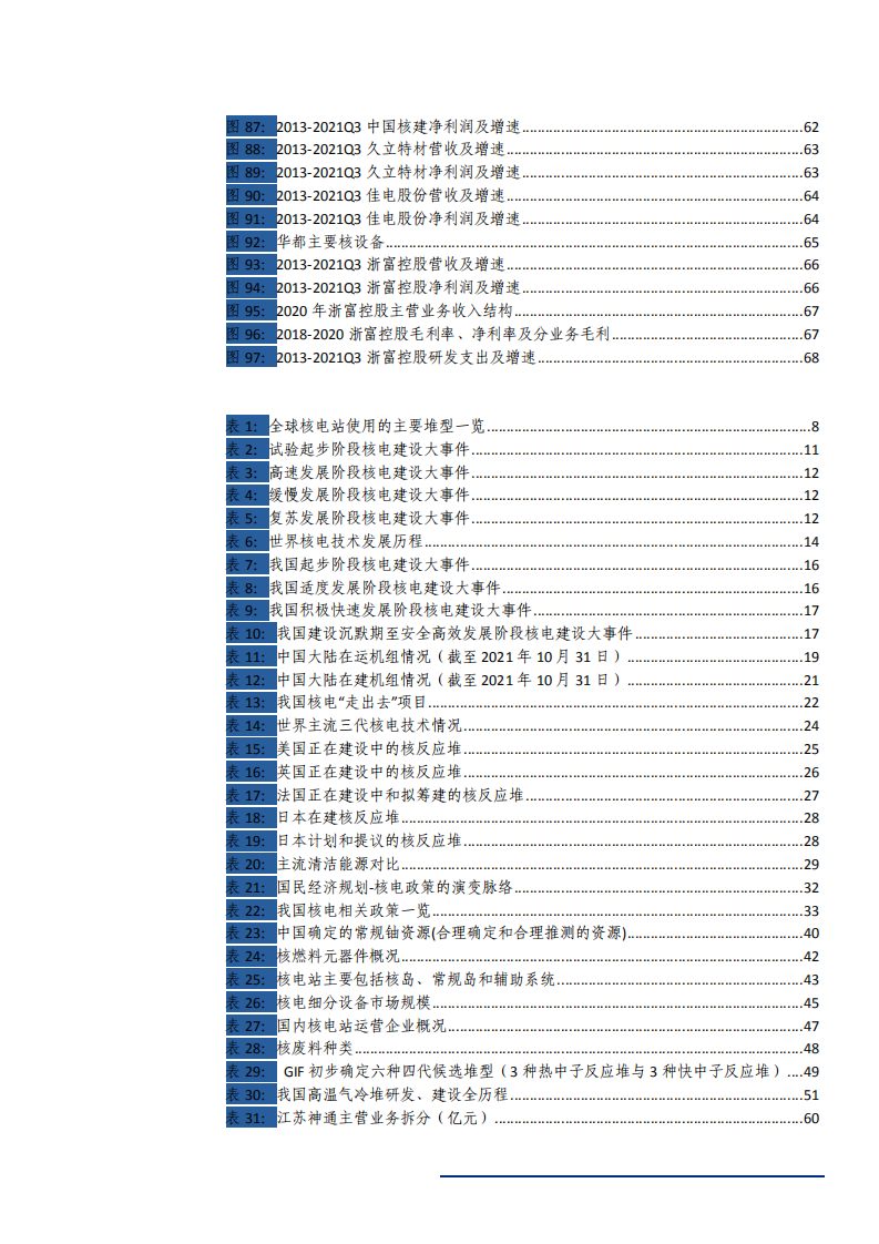 2022年中国核能核电发展现状分析及上中下游产业链研究报告.pdf 第4页