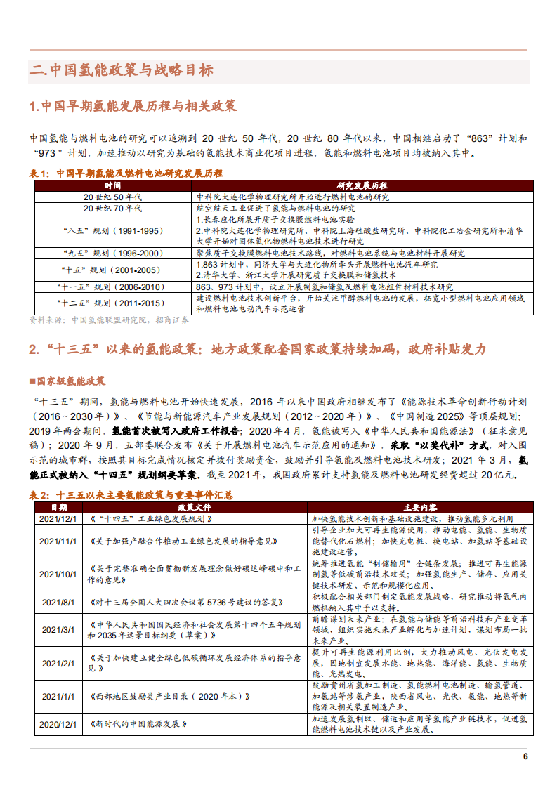 2022年中国氢能发展现状及产业链研究报告.pdf 第5页