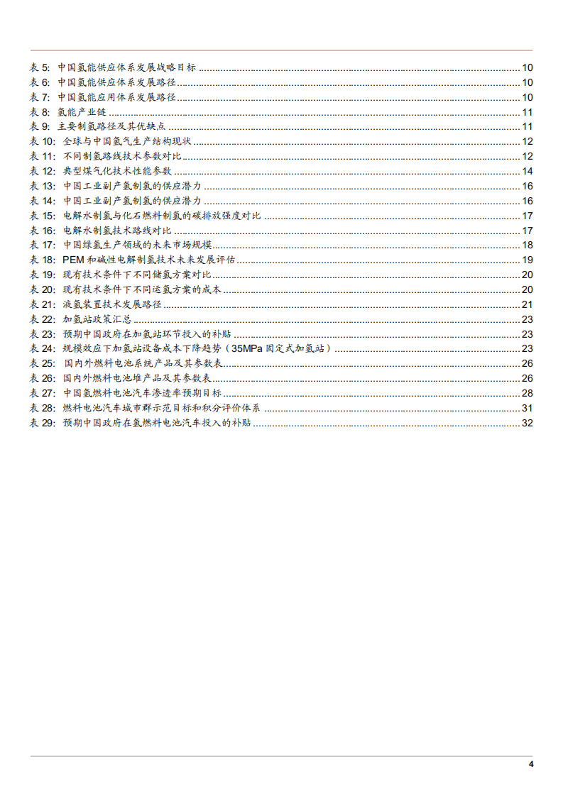 2022年中国氢能发展现状及产业链研究报告.pdf 第3页