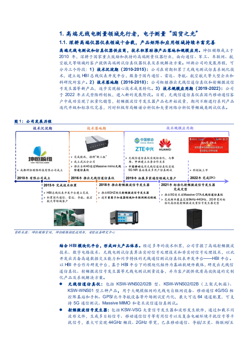 2022年中国无线电测量市场现状及坤恒顺维高端业务商业模式升级研究报告.pdf 第3页
