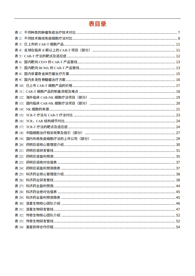 2022年中国CAR-T免疫细胞治疗方法市场规模现状企业差异化布局研究报告.pdf 第3页