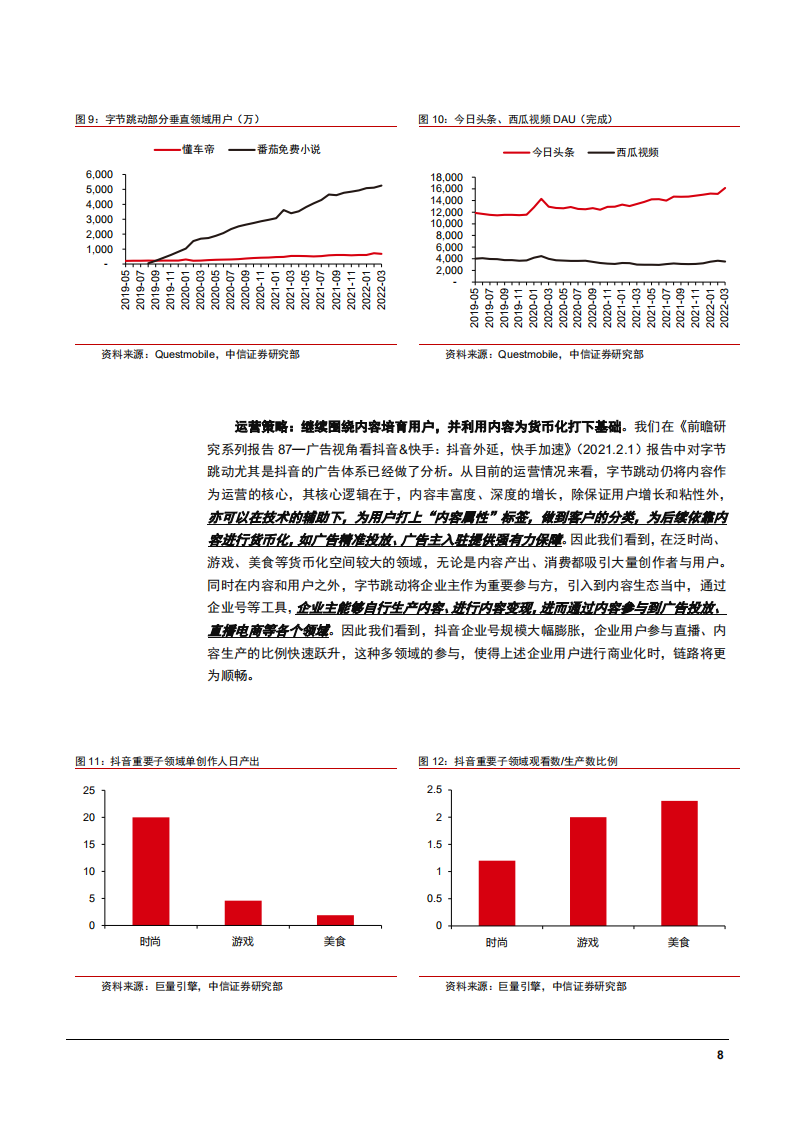 2022年字节跳动业务布局及TikTok海外广告收入预测分析报告.pdf 第6页