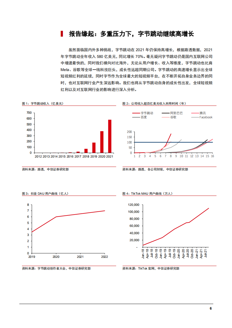 2022年字节跳动业务布局及TikTok海外广告收入预测分析报告.pdf 第4页