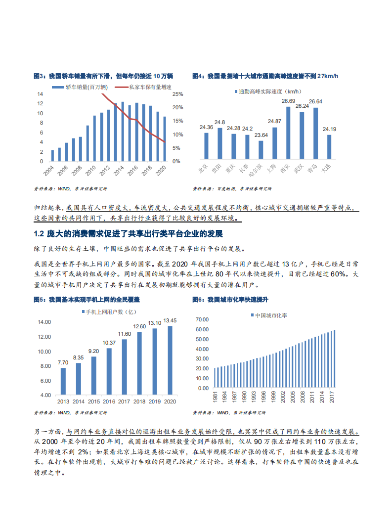 2021年中国共享出行模式发展趋势及网约车业务研究报告.pdf 第5页