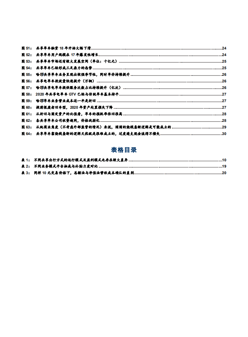 2021年中国共享出行模式发展趋势及网约车业务研究报告.pdf 第3页