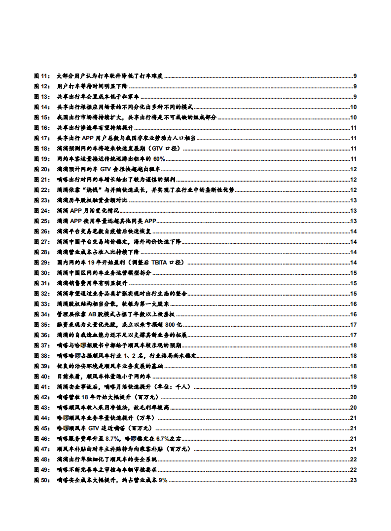 2021年中国共享出行模式发展趋势及网约车业务研究报告.pdf 第2页
