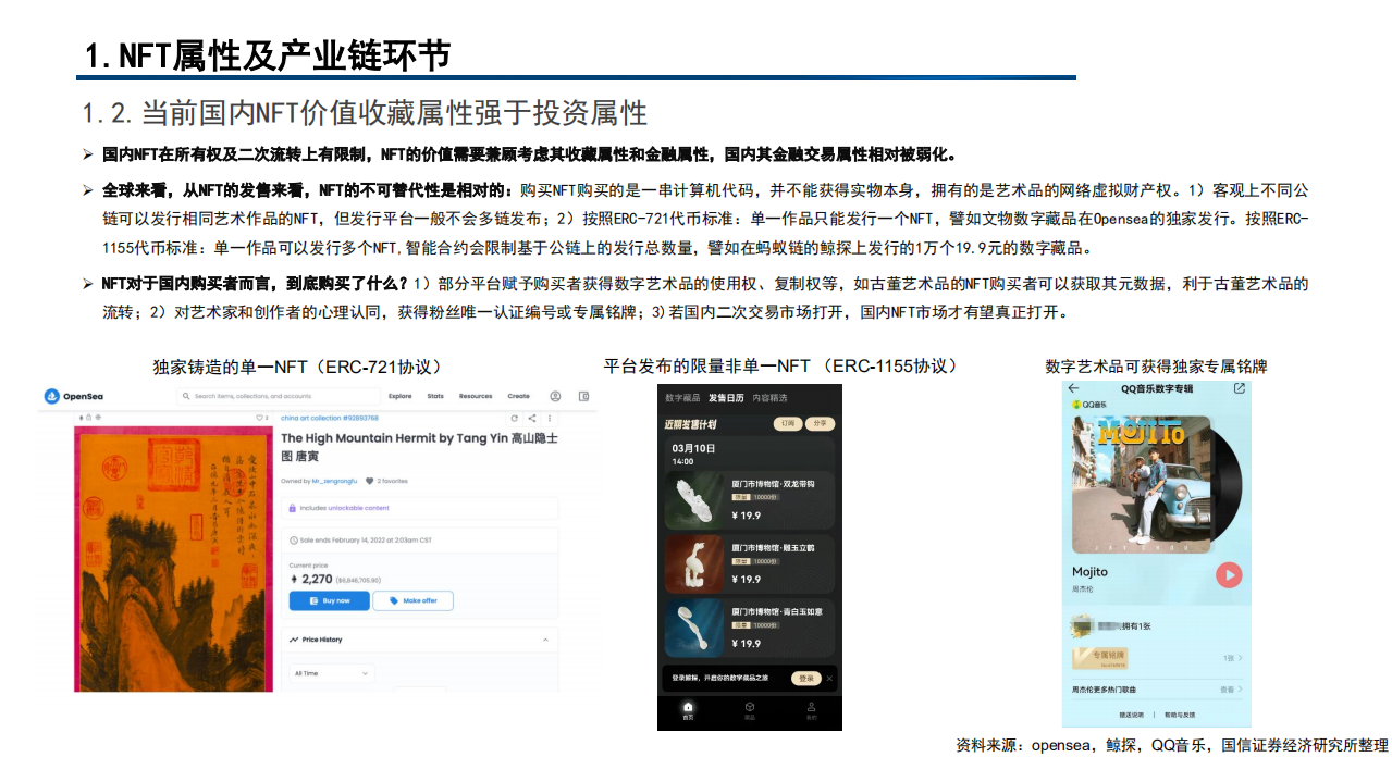 2022年NFT监管环境及发展空间前景研究报告.pdf 第4页
