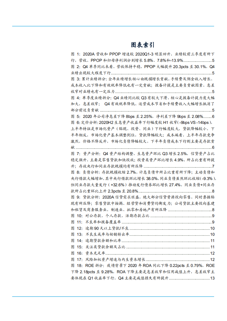 渝农商行2020年年报总结分析报告.pdf 第1页