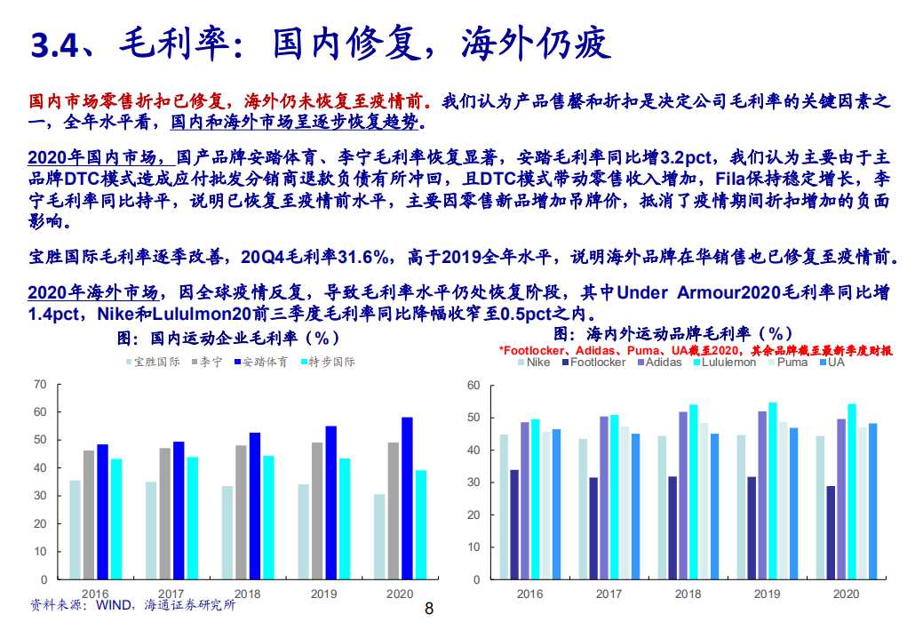 运动服饰企业2020年报总结分析报告.pdf 第6页