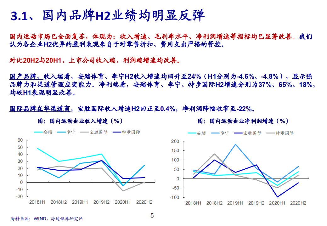 运动服饰企业2020年报总结分析报告.pdf 第3页