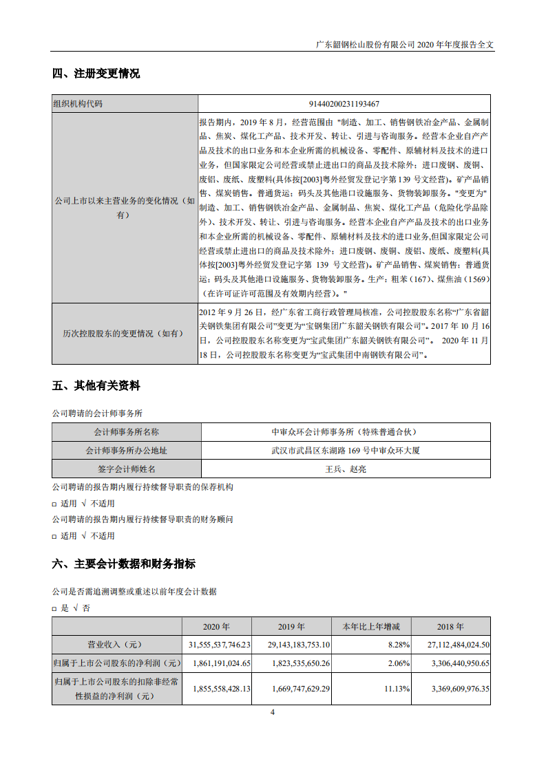 广东韶钢松山股份有限公司2020年年度报告.PDF 第6页