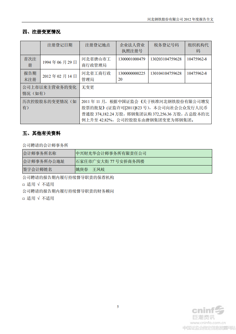 河北钢铁股份有限公司2012年年度报告.PDF 第6页