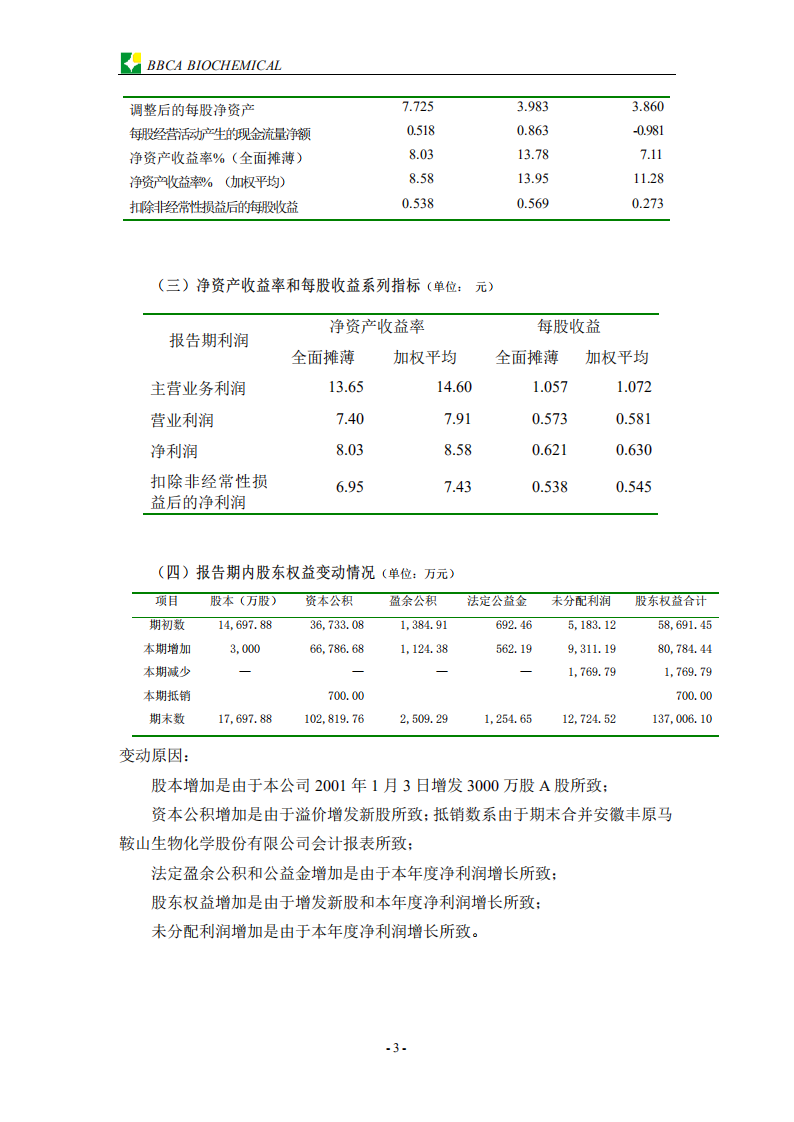 安徽丰原生物化学股份有限公司2001年年度报告.PDF 第5页
