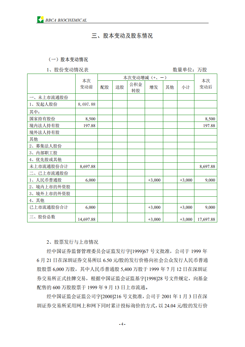 安徽丰原生物化学股份有限公司2001年年度报告.PDF 第6页