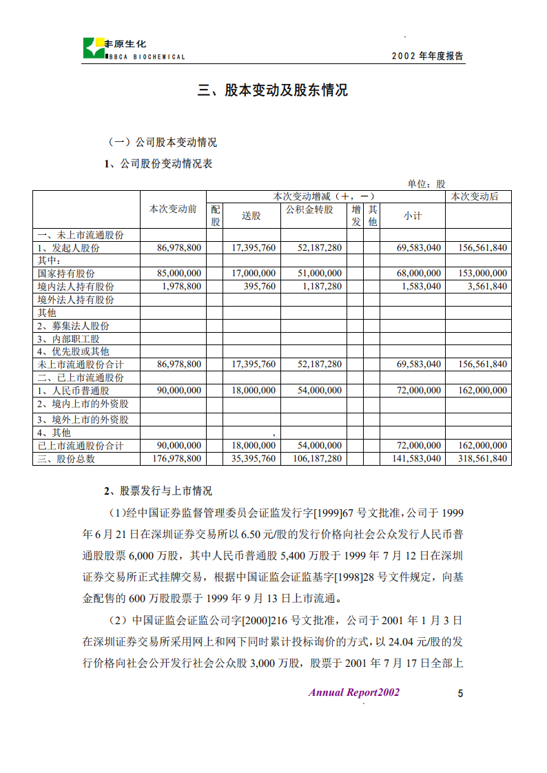 安徽丰原生物化学股份有限公司2002年年度报告.PDF 第6页