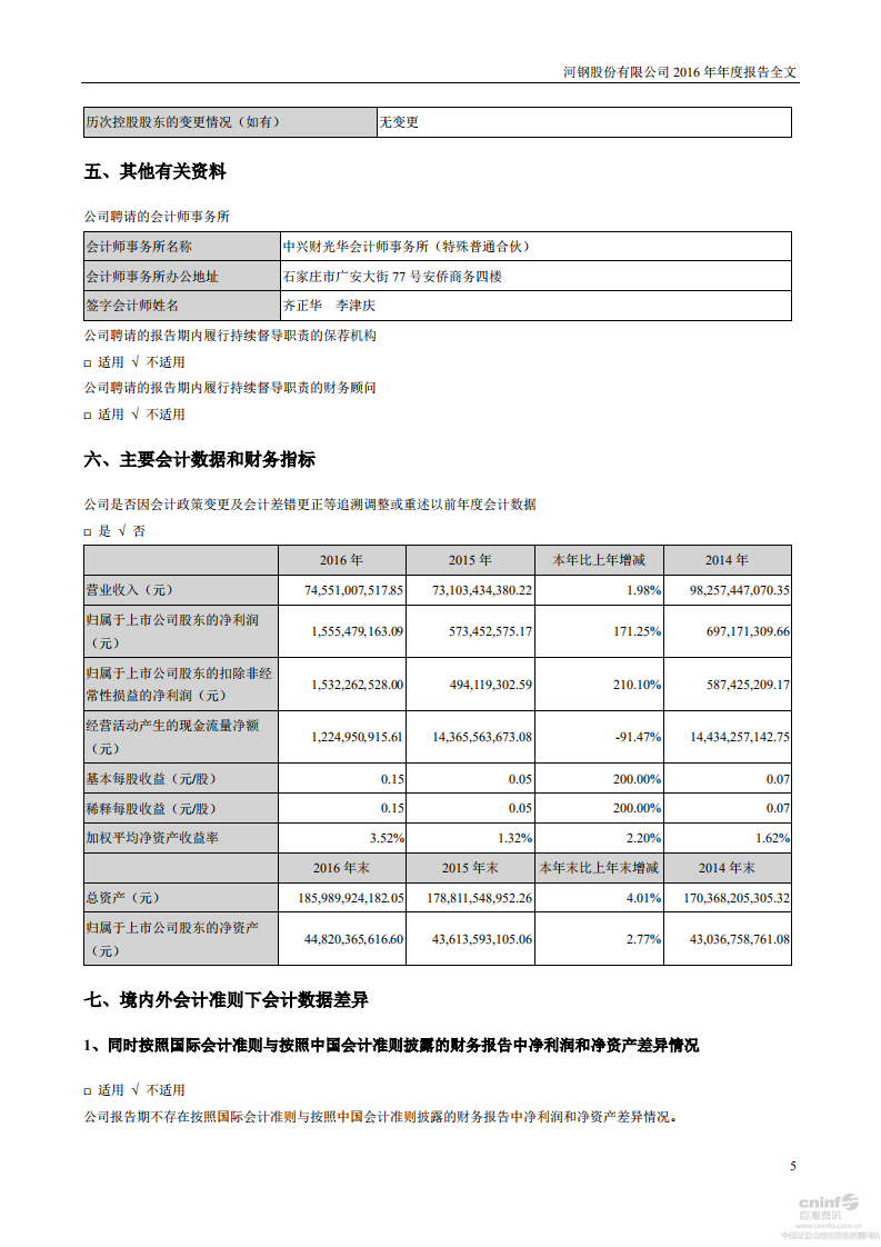 河钢股份有限公司2016年年度报告.PDF 第5页
