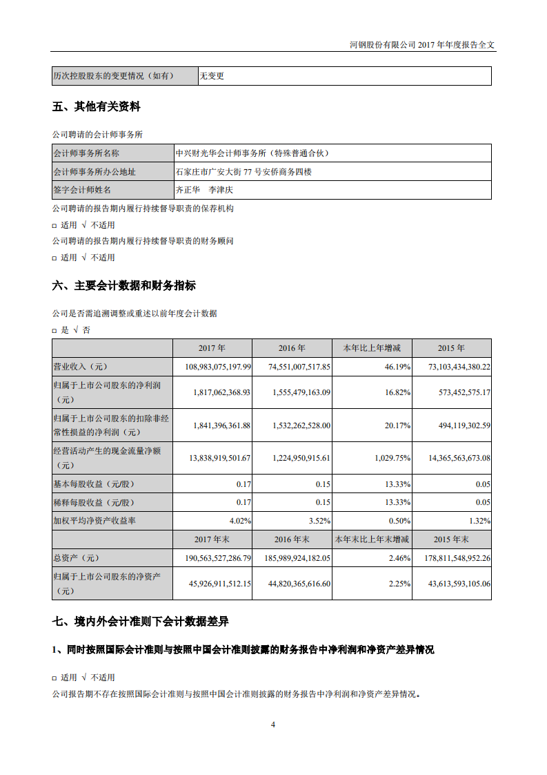 河钢股份有限公司2017年年度报告.PDF 第4页