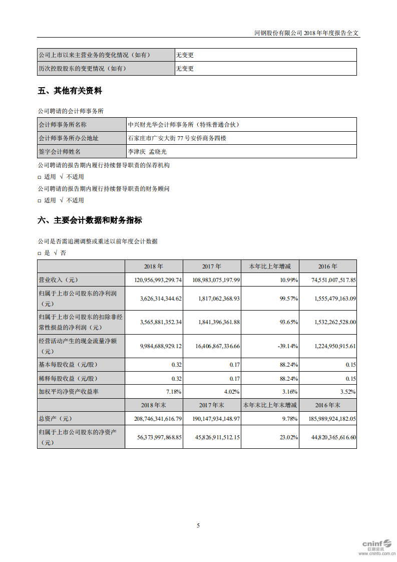 河钢股份有限公司2018年年度报告.PDF 第5页