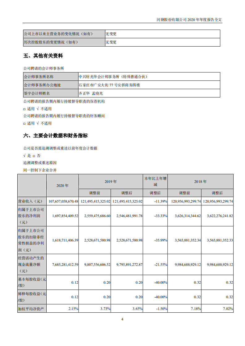 河钢股份有限公司2020年年度报告.PDF 第5页