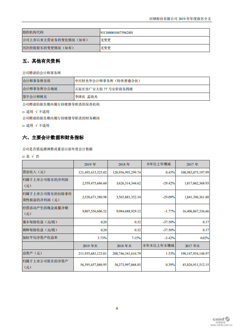 河钢股份有限公司2019年年度报告.PDF 第5页