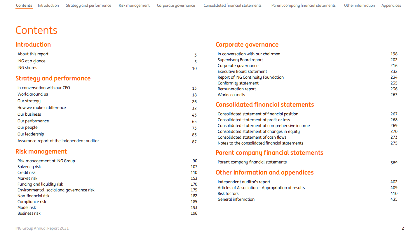 荷兰国际集团（ING GROUP）2021年年度报告（英文版）.pdf 第2页