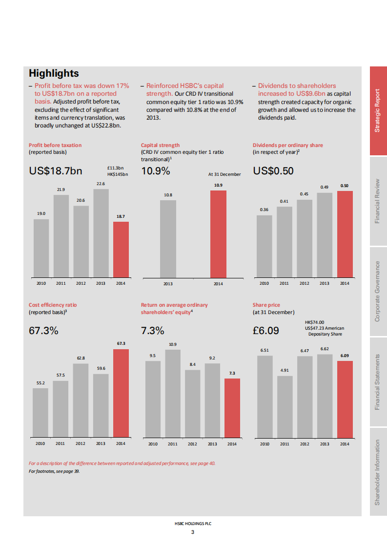 汇丰银行（HSBC）2014年年度报告（英文版）.pdf 第5页