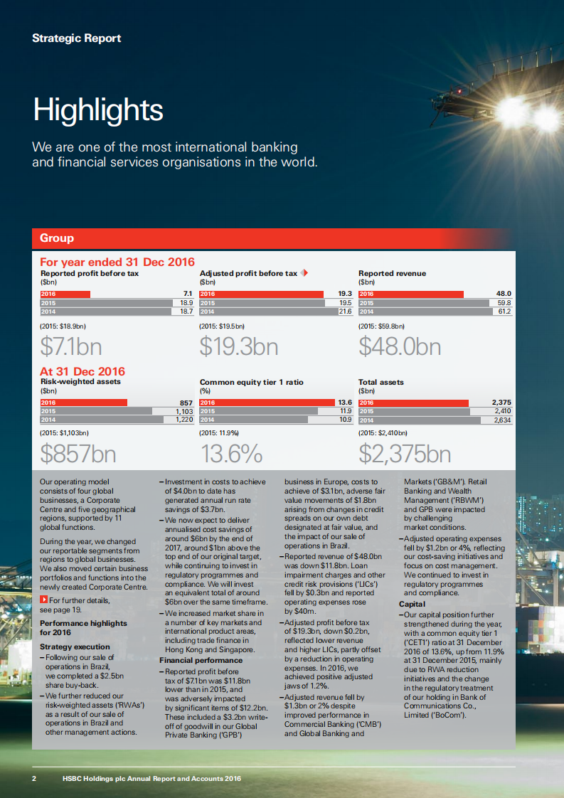 汇丰银行（HSBC）2016年年度报告（英文版）.pdf 第4页