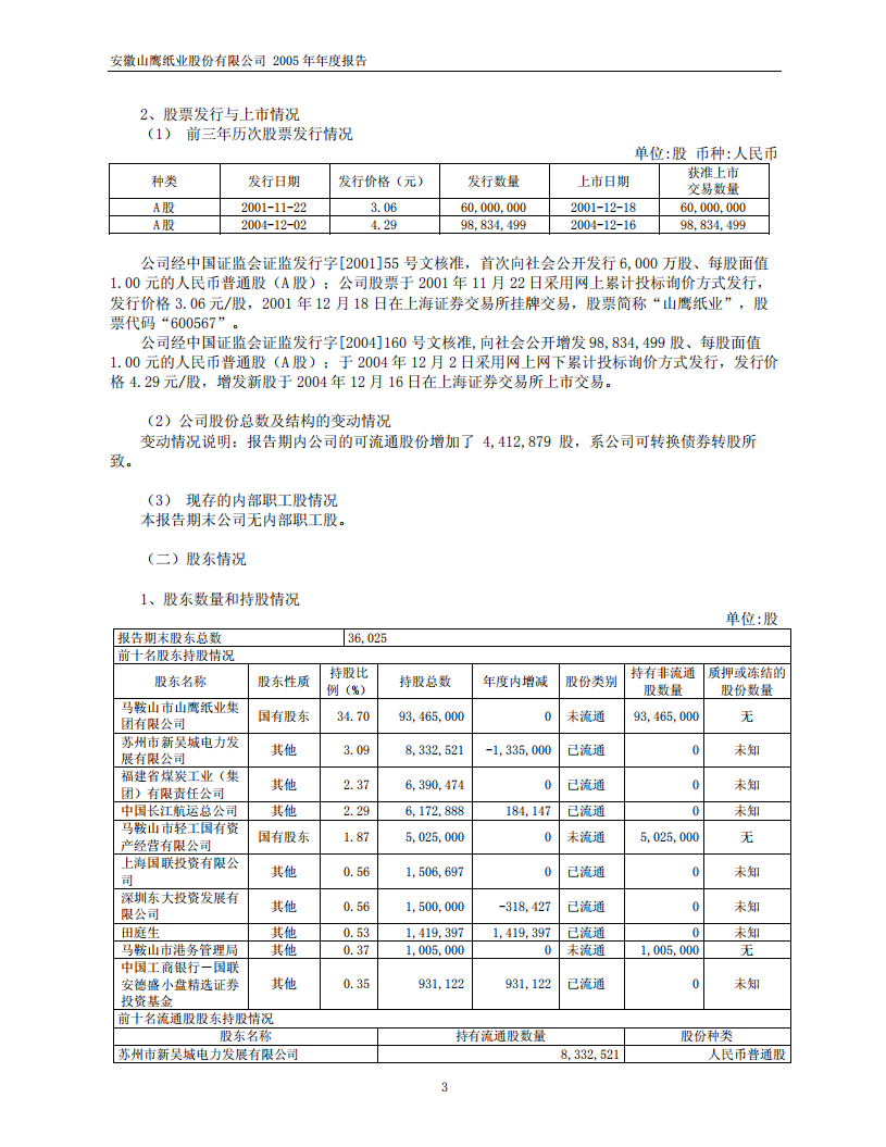 安徽山鹰纸业股份有限公司2005年年度报告.PDF 第6页