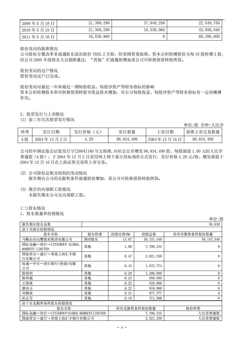 安徽山鹰纸业股份有限公司2006年年度报告.PDF 第6页