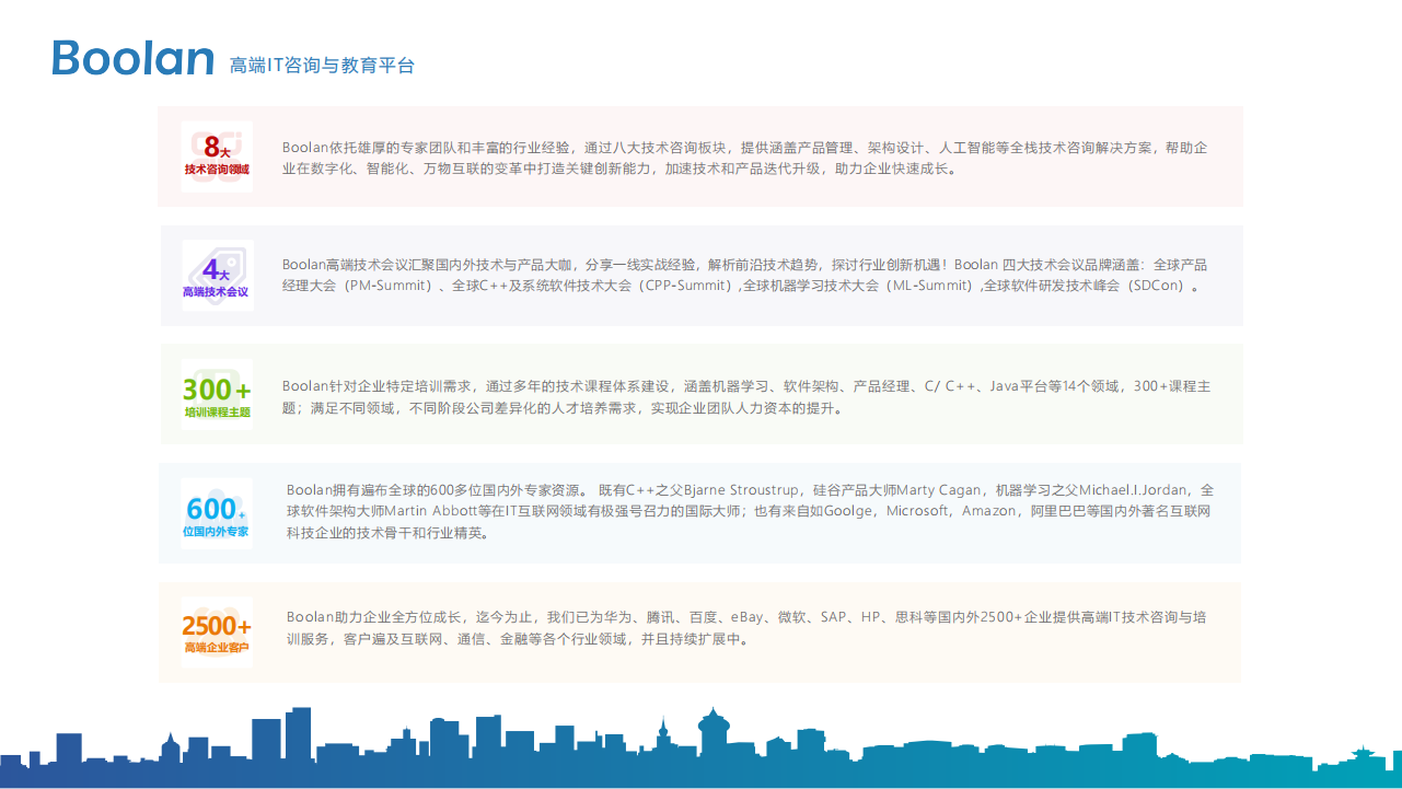 2021全球产品经理大会演讲资料PPT合集.pdf 第2页